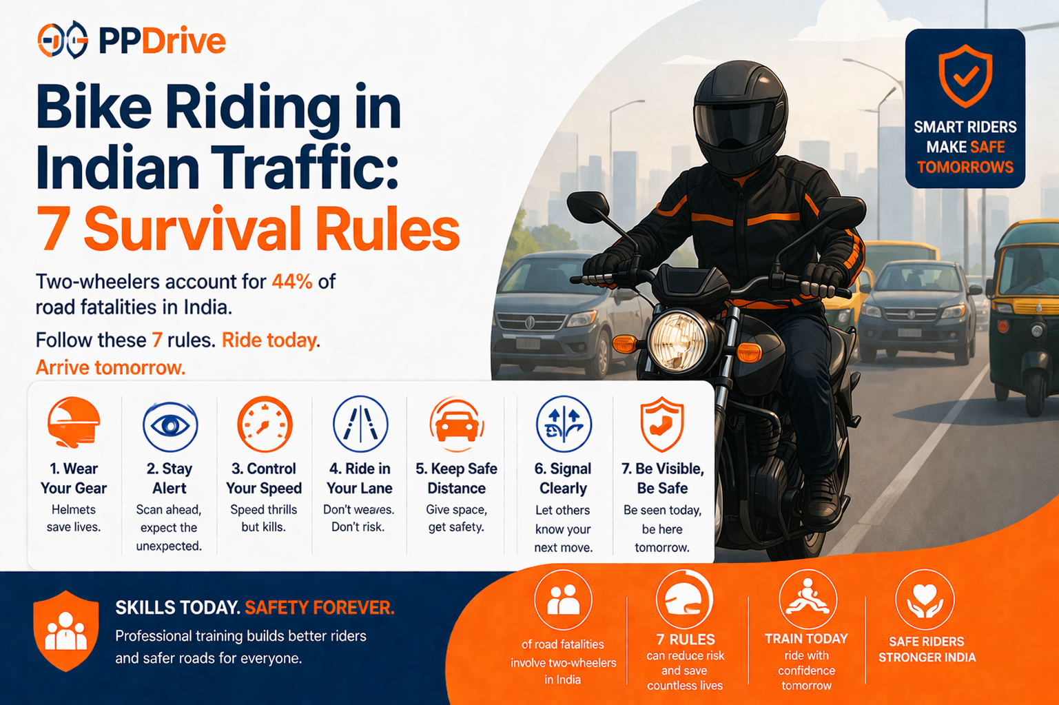 Bike Riding in Indian Traffic: 7 Survival Rules